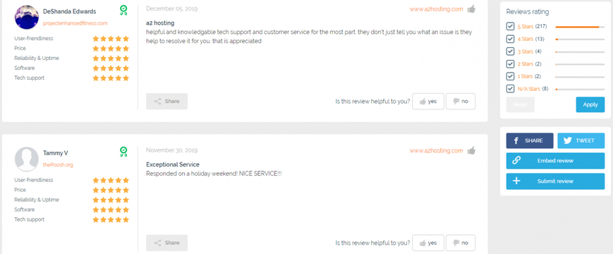 Customers reviews about A2 hosting