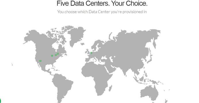 GreenGeeks WordPress Hosting Review