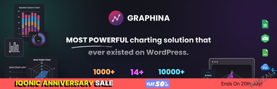 Graphina - WordPress Plugin