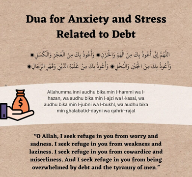 4. Dua When You’re Feeling Emotional, Physical or Spiritual Distress