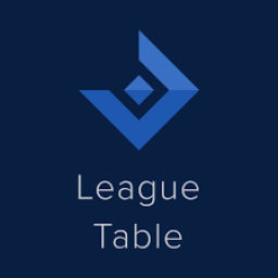 League Table - WordPress Plugin