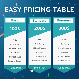 Easy Pricing Tables - WordPress Plugin